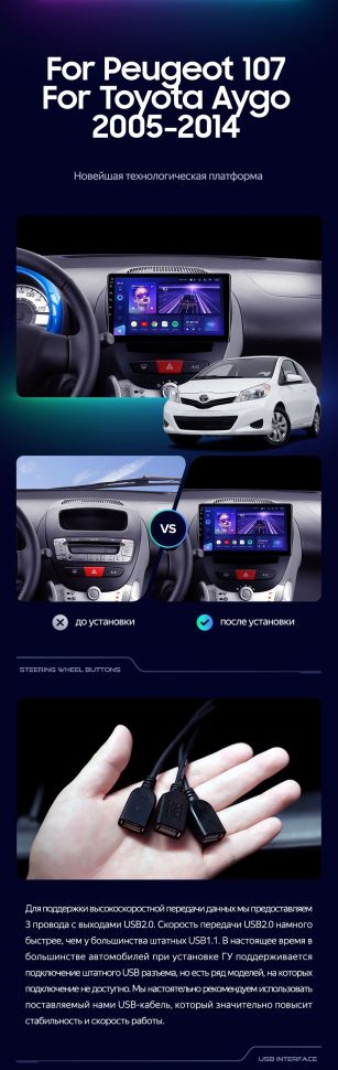 Штатная магнитола Teyes CC3 4/32 Toyota Aygo (2005-2014)