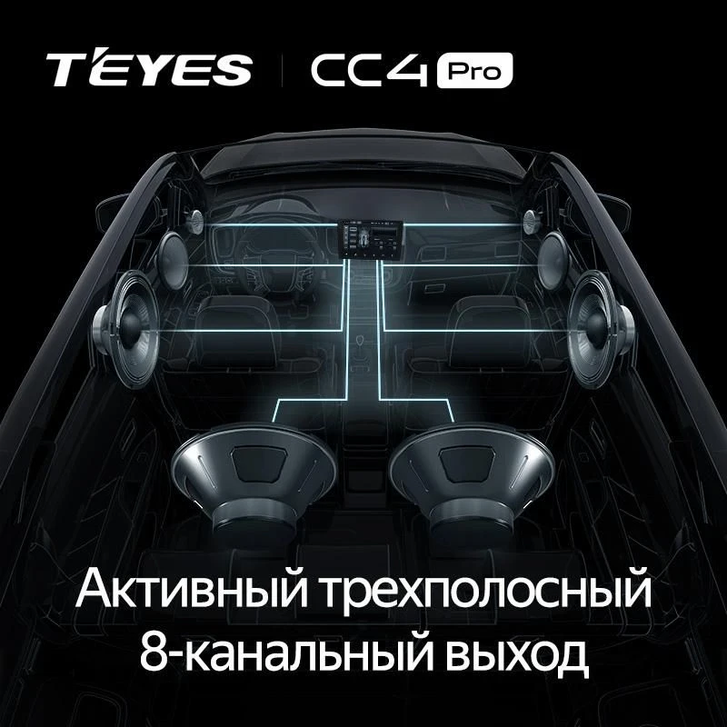 Штатная магнитола Teyes CC4 Pro 8/128 Toyota Prius XW30 (2009-2015)