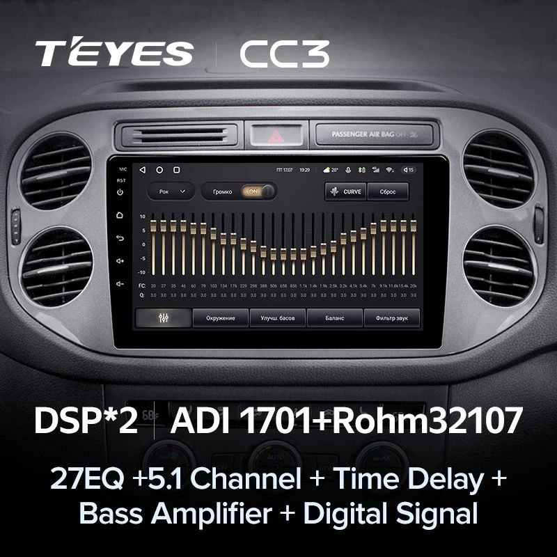Штатная магнитола Teyes CC3 4/32 Volkswagen Tiguan 1 NF (2006-2017) F2