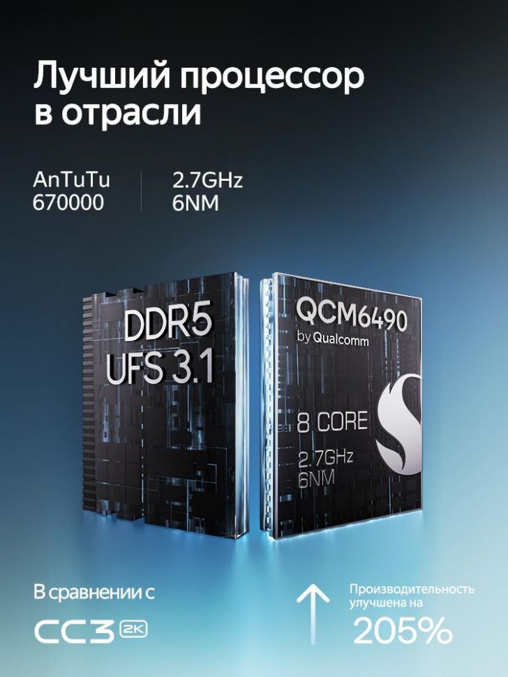 Штатная магнитола Teyes CC4 Pro 8/128 SsangYong Rexton Y250 2 (2006-2012) (13")