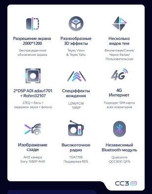 Штатная магнитола Teyes CC3 2K 6/128 Daewoo Gentra 2 (2013-2015) F1 Тип-B