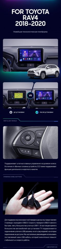 Штатная магнитола Teyes CC3 6/128 Toyota RAV4 XA50 (2018-2022)