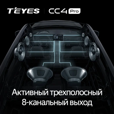 Штатная магнитола Teyes CC4 Pro 12/256 Subaru Levorg VM (2014-2020) F1