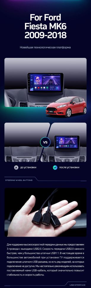 Штатная магнитола Teyes CC3 2K 6/128 Ford Fiesta 6 (2009-2018) F1 Тип-A