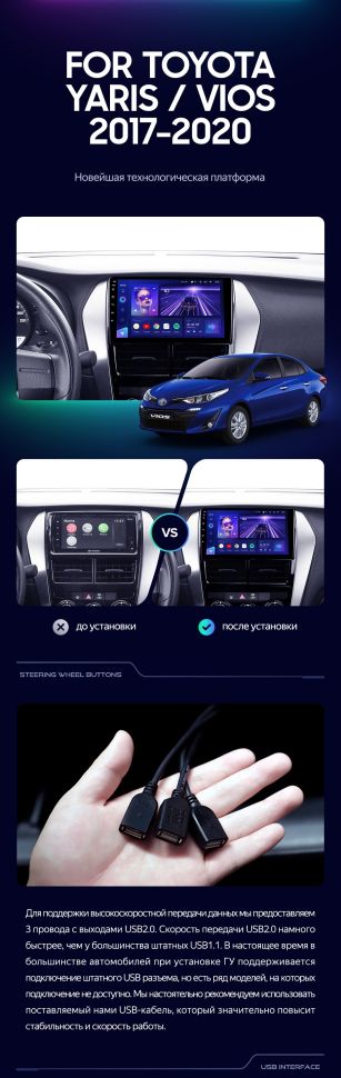 Штатная магнитола Teyes CC3L 4/32 Toyota Yaris (2017-2020) F2
