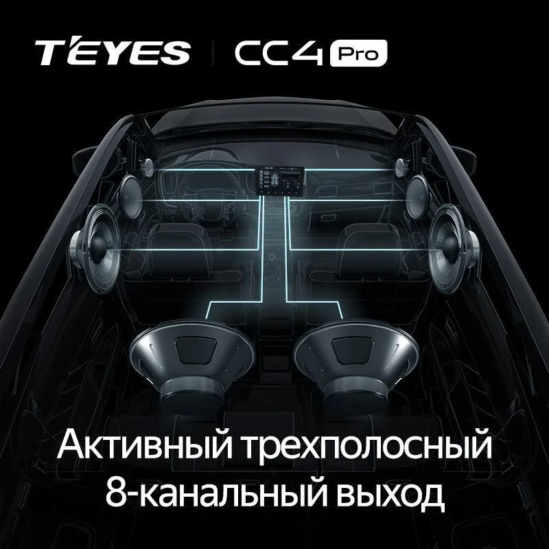 Штатная магнитола Teyes CC4 Pro 12/256 Chrysler Voyager (2000-2007) Тип-A (13")