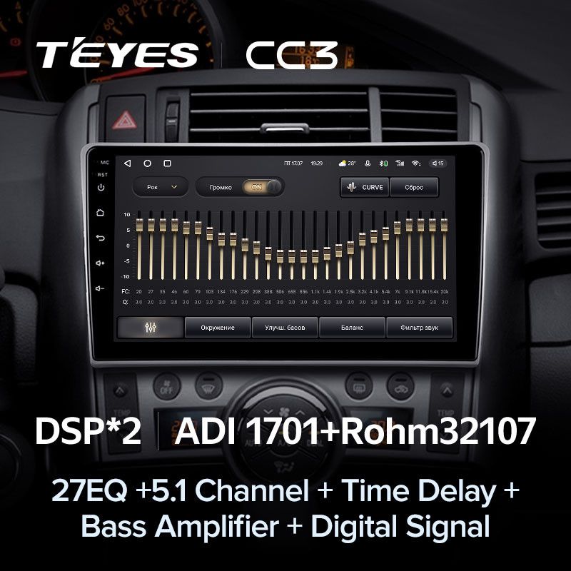 Штатная магнитола Teyes CC3 4/32 Toyota Verso R20 (2009-2018) F1