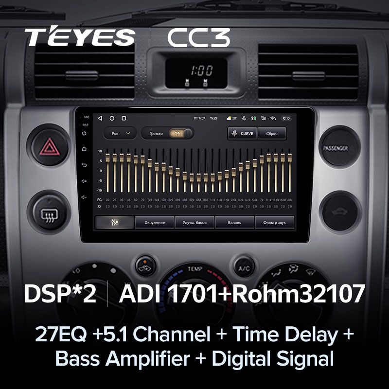 Штатная магнитола Teyes CC3 6/128 Toyota FJ Cruiser J15 (2006-2020)