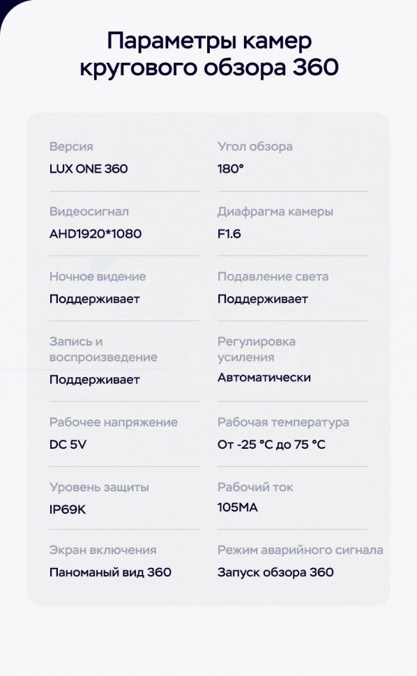 Штатная магнитола Teyes LUX ONE 360 6/128 Audi A6 3 C6 (2004-2011)