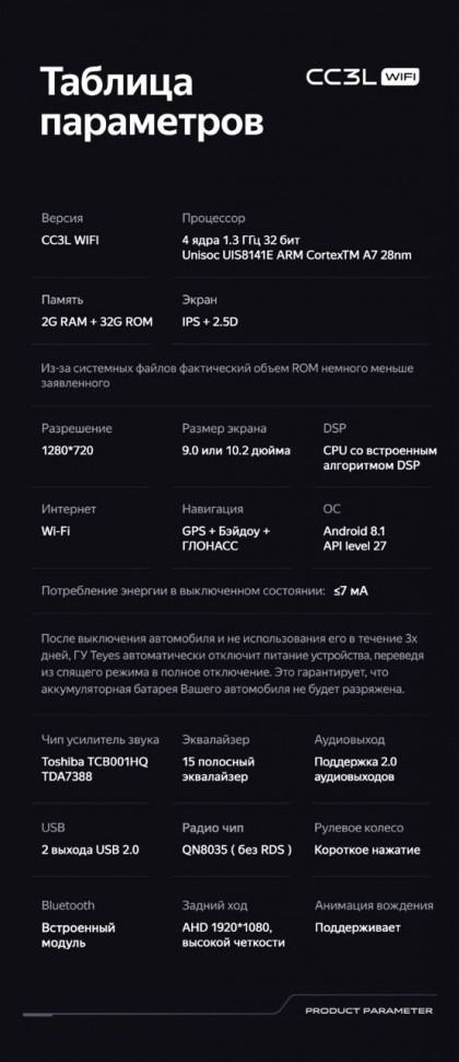 Штатная магнитола Teyes CC3L WiFi 2/32 Hyundai Creta 2 2021+ (матовая) F1