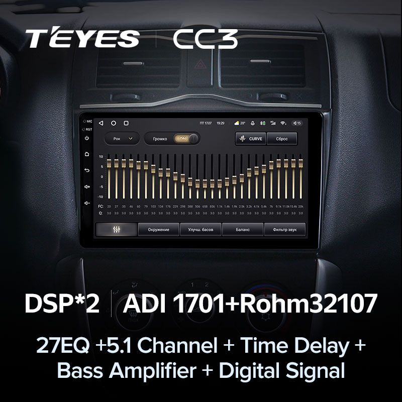 Штатная магнитола Teyes CC3 4/32 Lada Granta Cross (2018-2023)