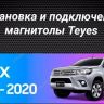 Штатная магнитола Teyes CC3 2K 360 6/128 Honda Jazz 3 (2015-2020) Тип-A Правый руль