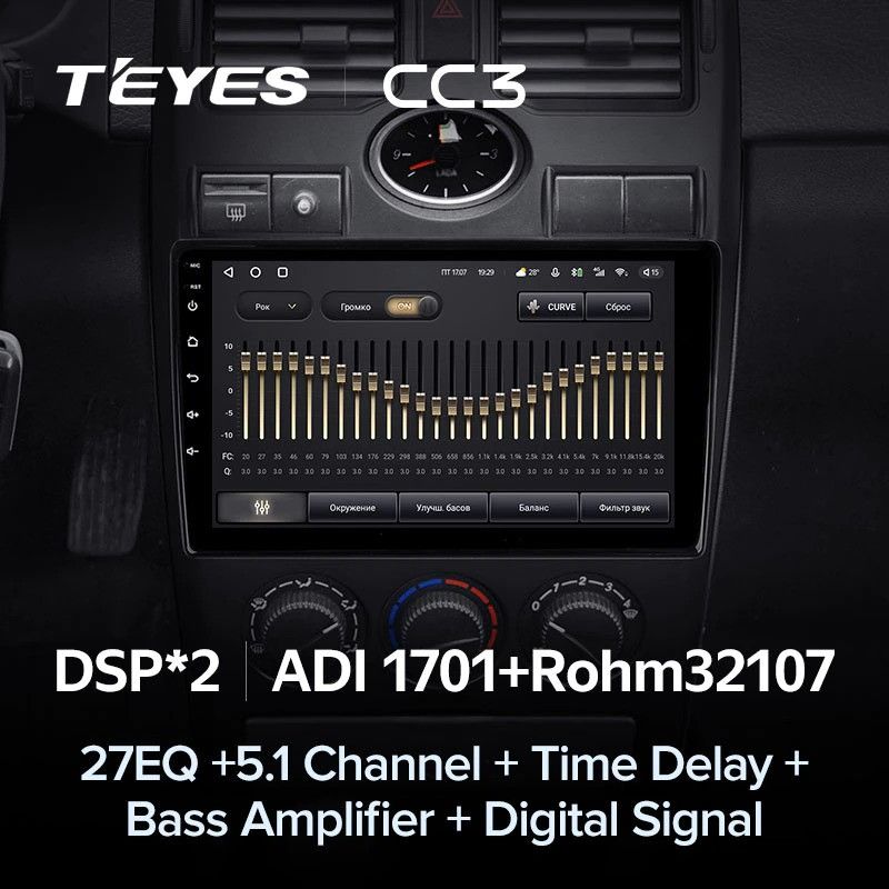 Штатная магнитола Teyes CC3 4/32 Lada Priora 1 (2007-2013) F1