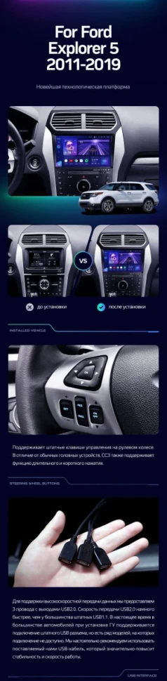Штатная магнитола Teyes CC3 2K 4/32 Ford Explorer 5 (2011-2019) Тип-B