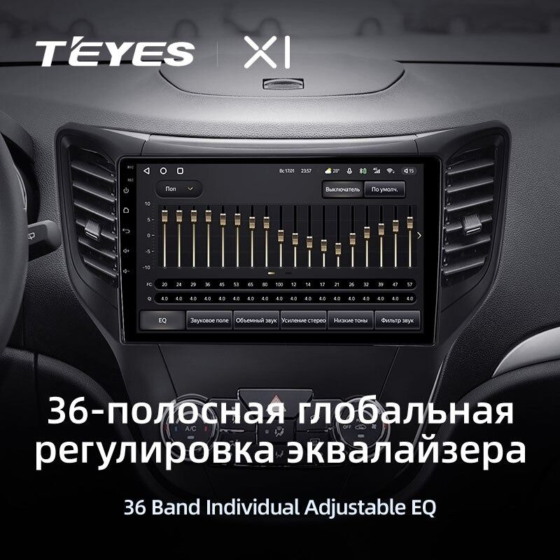 Штатная магнитола Teyes X1 4G 2/32 Changan CS35 (2013-2017)