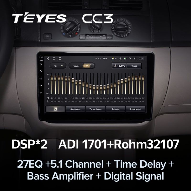 Штатная магнитола Teyes CC3 4/32 Skoda Fabia 2 (2007-2014)