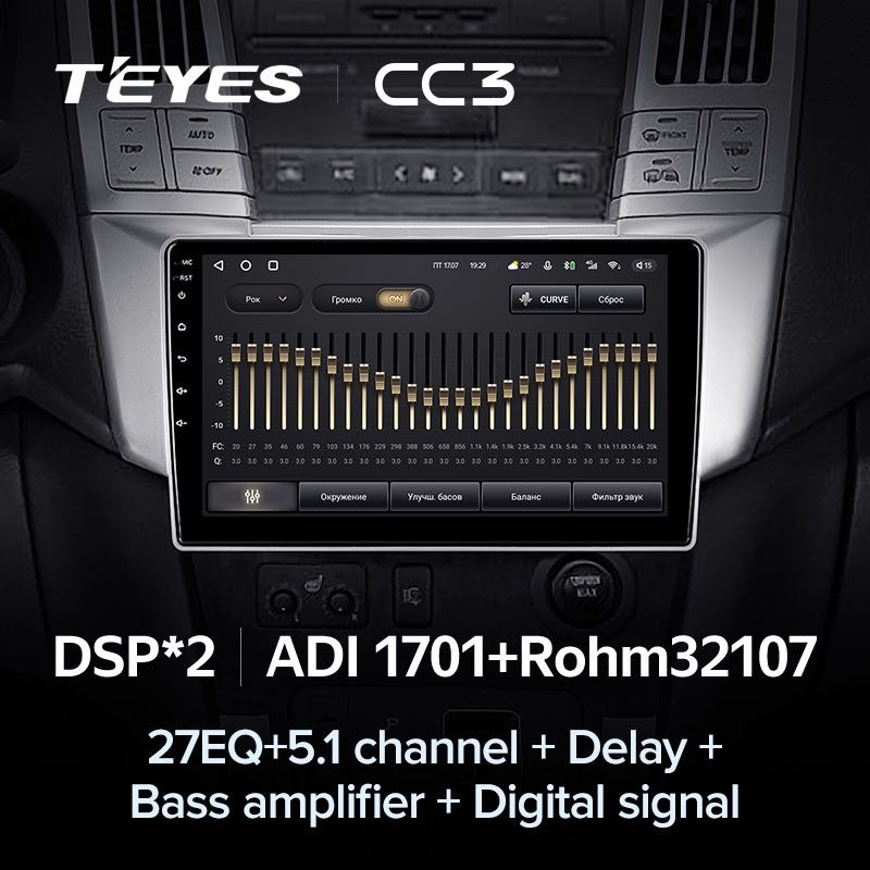 Штатная магнитола Teyes CC3 4/32 Lexus RX300 RX330 RX350 RX400H (2003-2009)