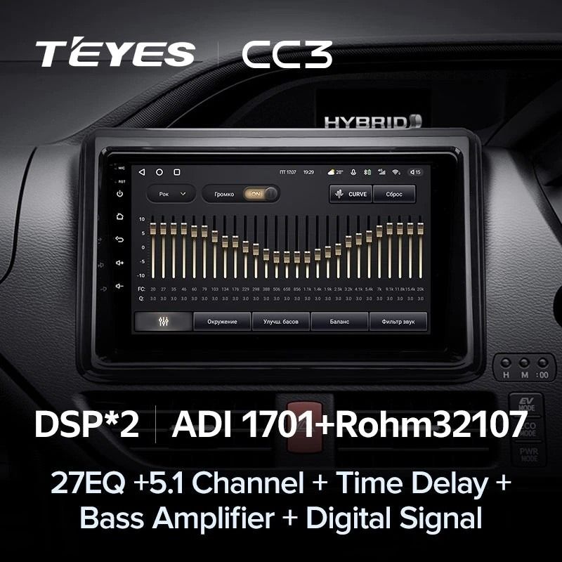 Штатная магнитола Teyes CC3 4/32 Toyota Voxy III R80 (2014-2020)