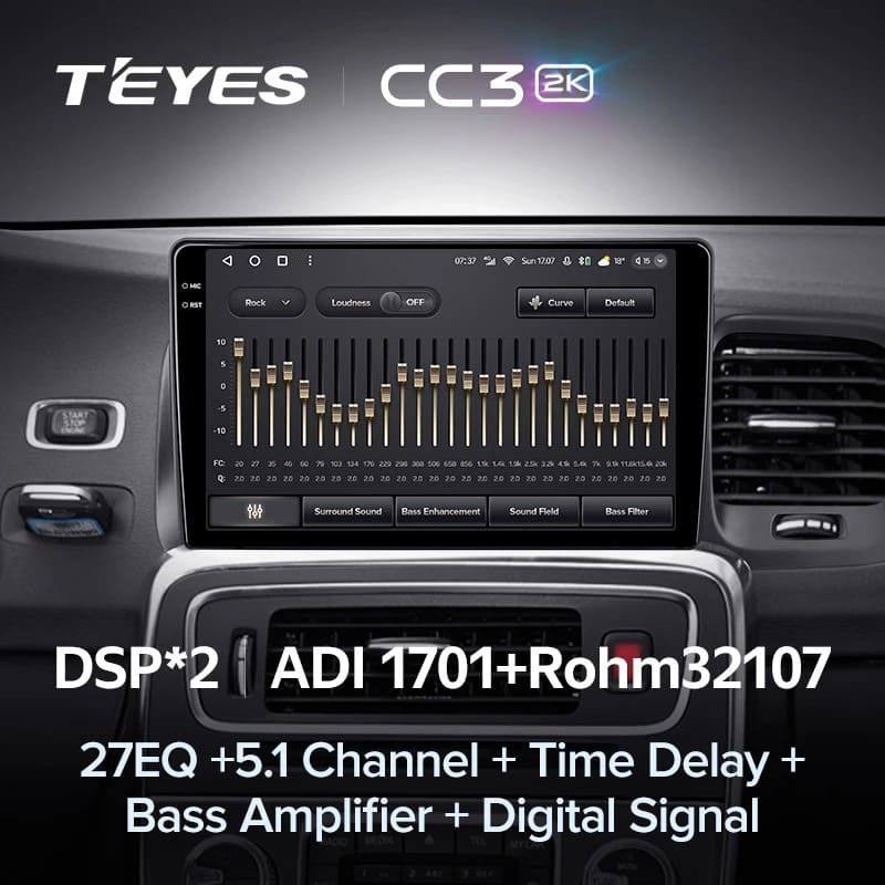 Штатная магнитола Teyes CC3 2K 360 6/128 Volvo S60 Y20 (2010-2018)