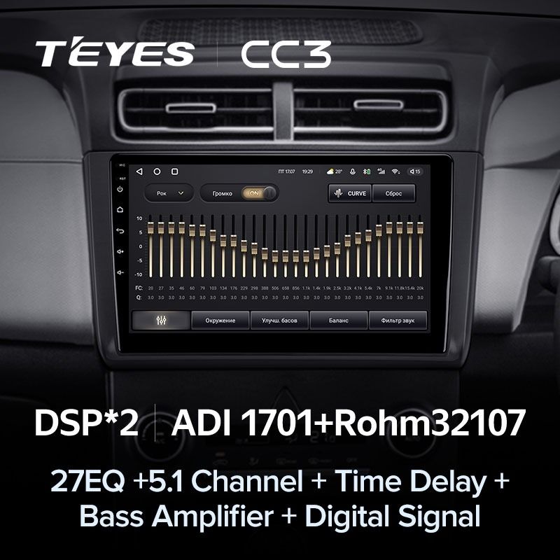 Штатная магнитола Teyes CC3 4/32 Hyundai Creta 2 2021+ (матовая) F1