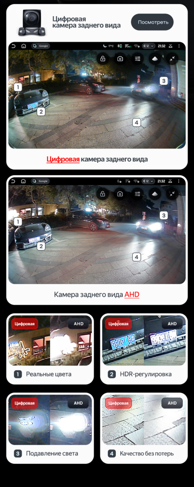 Цифровая камера заднего вида Teyes для CC4 Pro