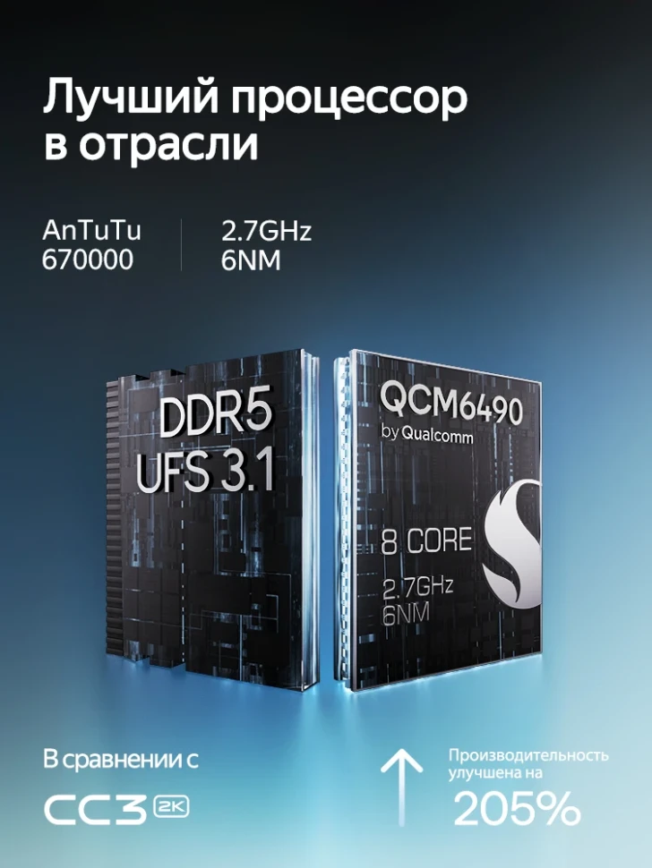 Штатная магнитола Teyes CC4 Pro 12/256 Mini Paceman (R61) (2012-2016) F2