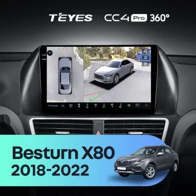 Штатная магнитола Teyes CC4 Pro 360 12/256 FAW Besturn X80 (2018-2022) F2