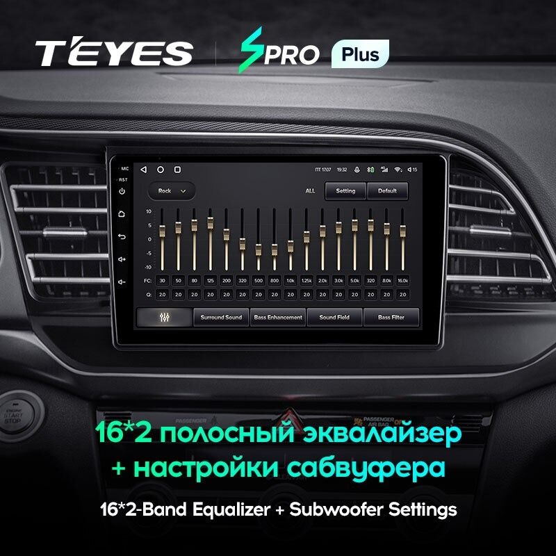 Штатная магнитола Teyes SPRO Plus 6/128 Hyundai Elantra 6 (2018-2020) Тип-A