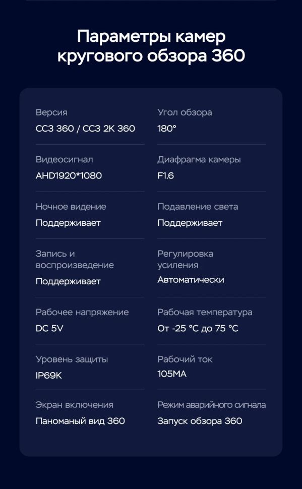 Штатная магнитола Teyes CC3 2K 360 6/128 Toyota C-HR (2016-2020) F2 Правый руль