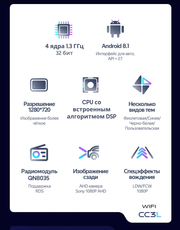 Штатная магнитола Teyes CC3L WiFi 2/32 Mitsubishi Outlander 2 (2005-2011) Декор Тип-A