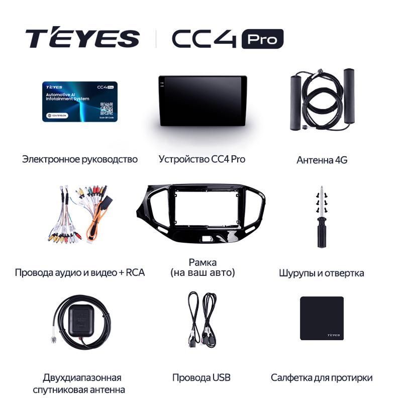 Штатная магнитола Teyes CC4 Pro 12/256 Ford S-MAX (2006-2015) F2