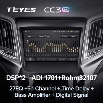 Штатная магнитола Teyes CC3 2K 6/128 Changan CS75 (2014-2019)