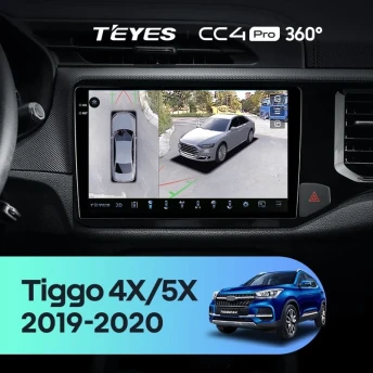 Штатная магнитола Teyes CC4 Pro 360 12/256 Chery Tiggo 4X 5X (2019-2020)