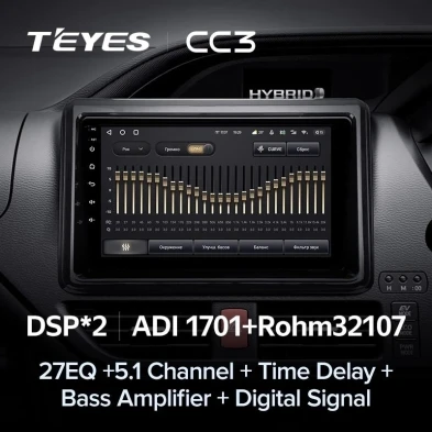 Штатная магнитола Teyes CC3 4/32 Toyota Esquire 1 (2014-2020) F1 Правый руль