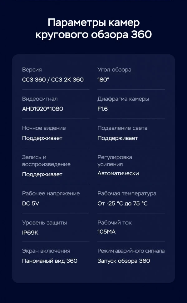 Штатная магнитола Teyes CC3 2K 360 6/128 Toyota Harrier XU60 (2013-2020) F2