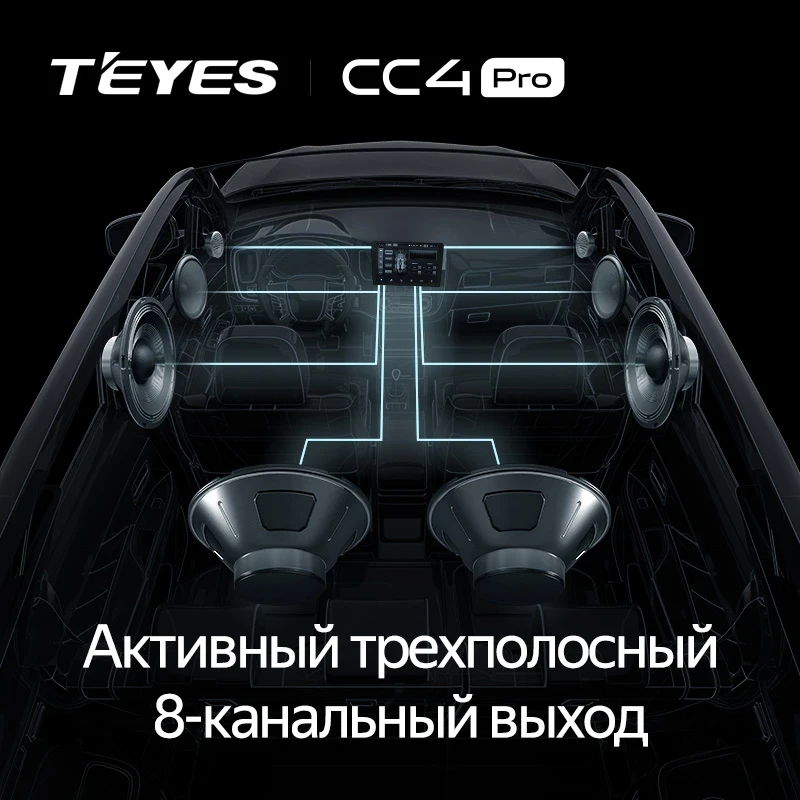 Штатная магнитола Teyes CC4 Pro 8/128 Fiat Freemont (2011-2016)