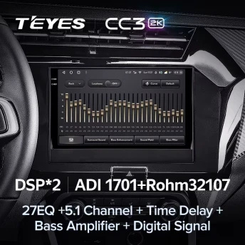 Штатная магнитола Teyes CC3 2K 4/64 Chery Tiggo 3x 1 (2021-2023)