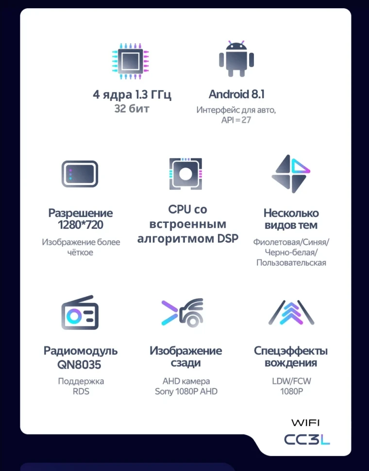 Штатная магнитола Teyes CC3L WiFi 2/32 Kia Morning 3 (2017-2023) Тип-B