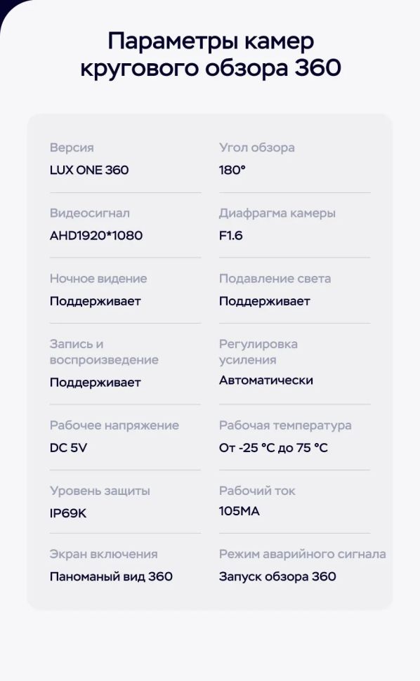 Штатная магнитола Teyes LUX ONE 360 6/128 Toyota Alphard 2 H20 (2008-2014) Тип-B