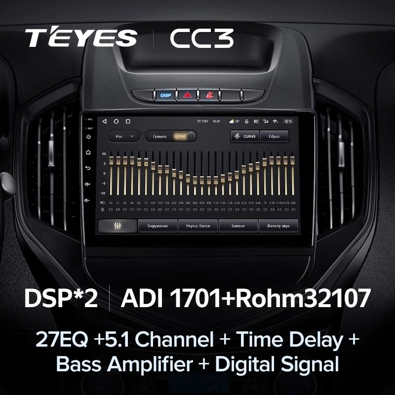 Штатная магнитола Teyes CC3 4/32 Geely GC6 (2016-2019)