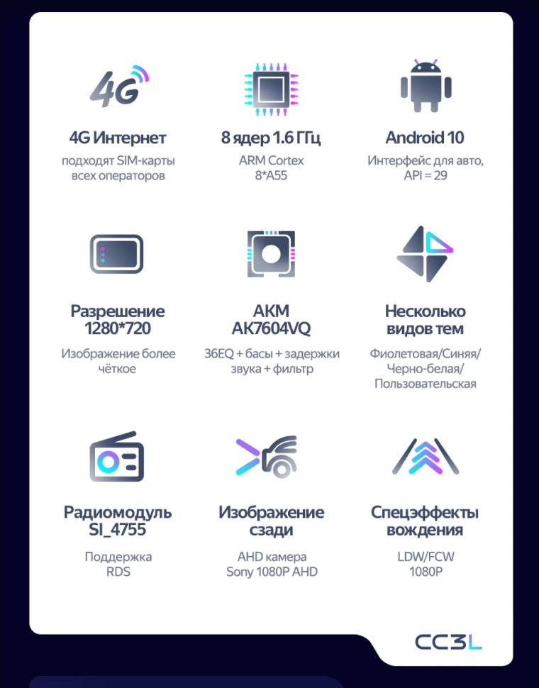 Штатная магнитола Teyes CC3L 4/64 Honda Odyssey 5 (2013-2017)