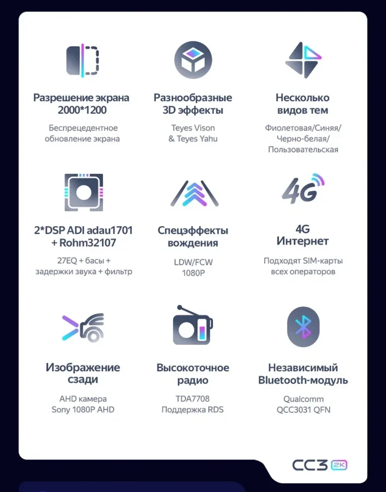 Штатная магнитола Teyes CC3 2K 4/32 Jetta VS5 (2019-2024)