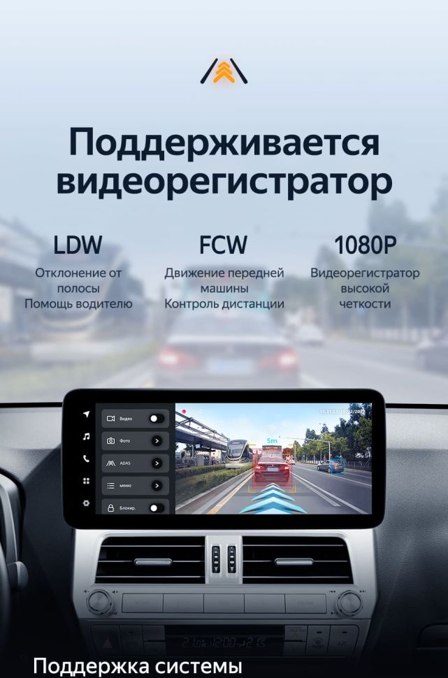 Штатная магнитола Teyes LUX ONE 4/32 Toyota Land Cruiser Prado 150 (2018-2020)