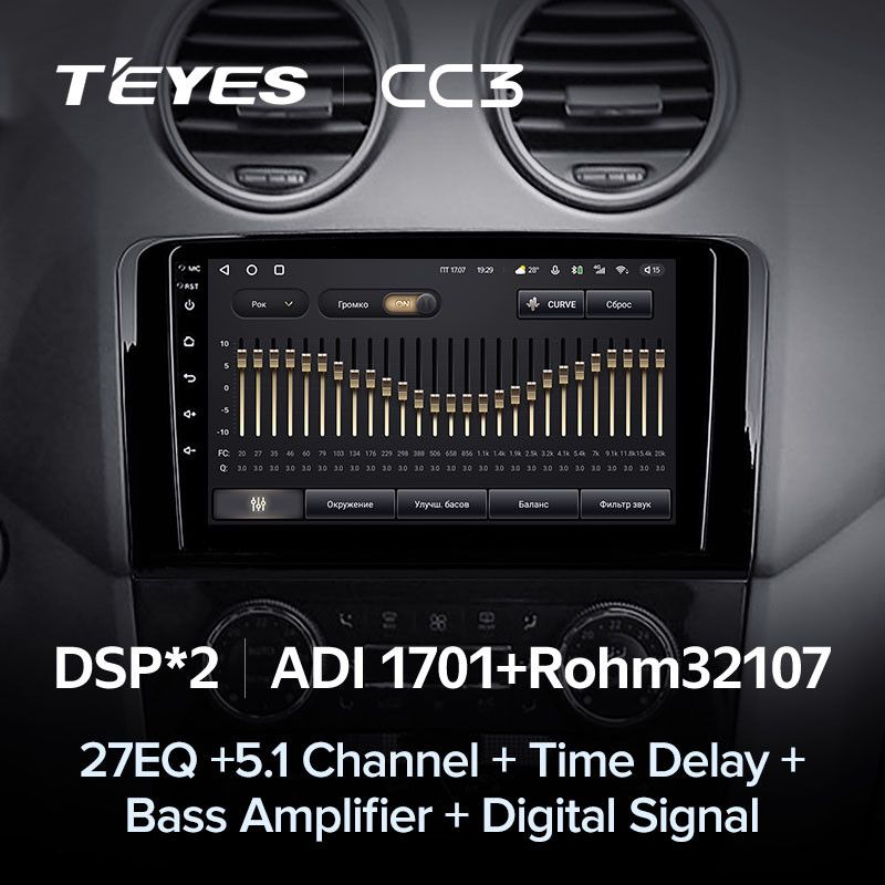 Штатная магнитола Teyes CC3 4/32 Mercedes-Benz GL-Class (2005-2009) F1