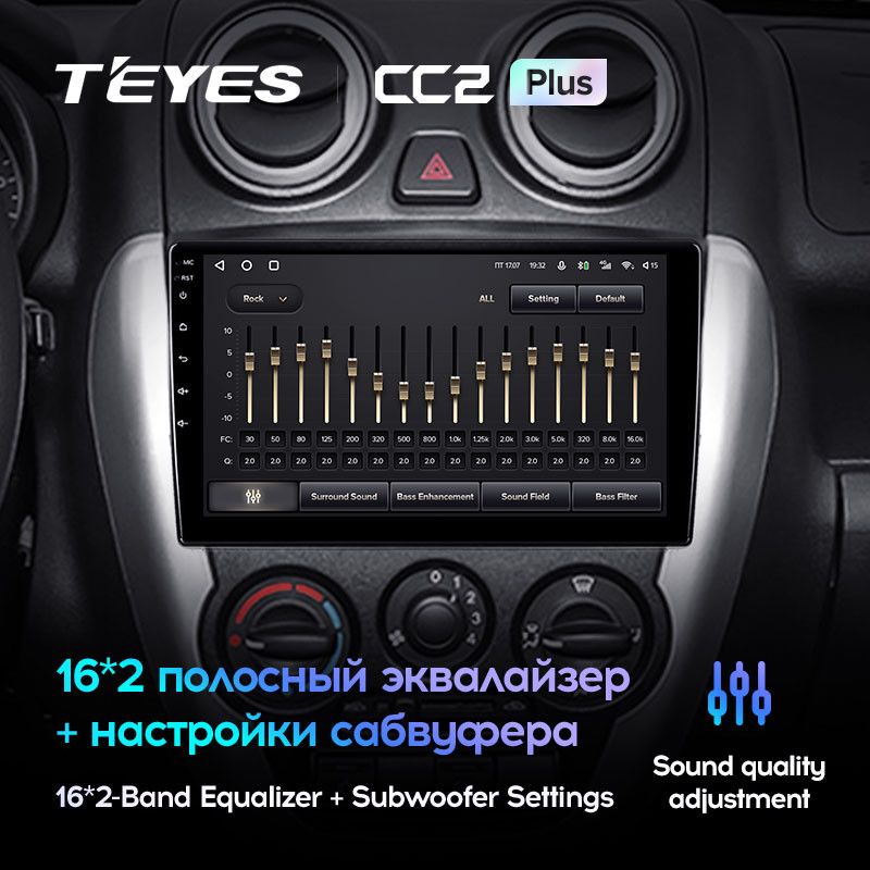 Штатная магнитола Teyes CC2L Plus 2/32 Lada Granta Sport (2011-2018) Тип-B