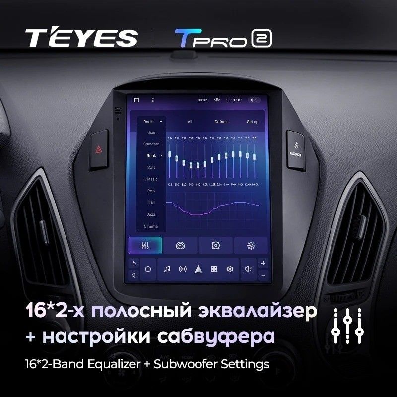 Штатная магнитола Tesla style Teyes TPRO 2 4/32 Hyundai IX35 (2009-2015) F1 Тип-AB
