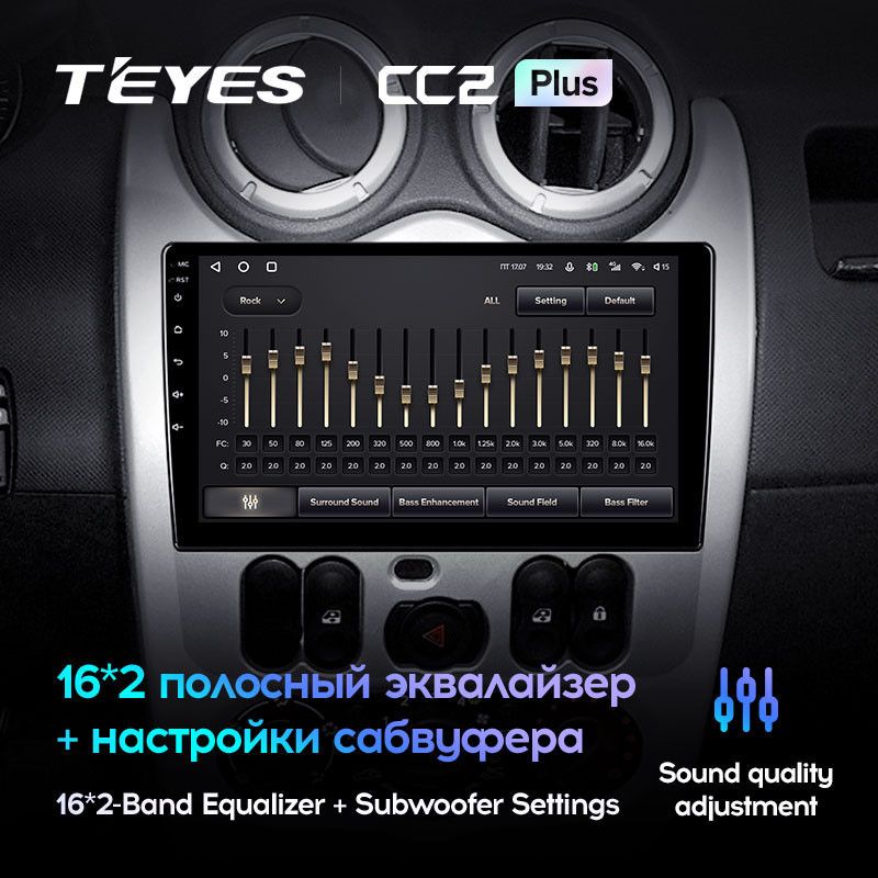 Штатная магнитола Teyes CC2L Plus 2/32 Lada Largus (2012-2020)