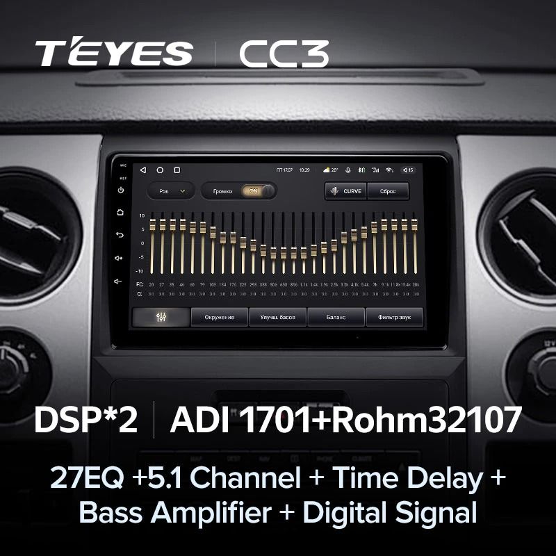 Штатная магнитола Teyes CC3 4/32 Ford F150 P415 Raptor (2008-2014) F2