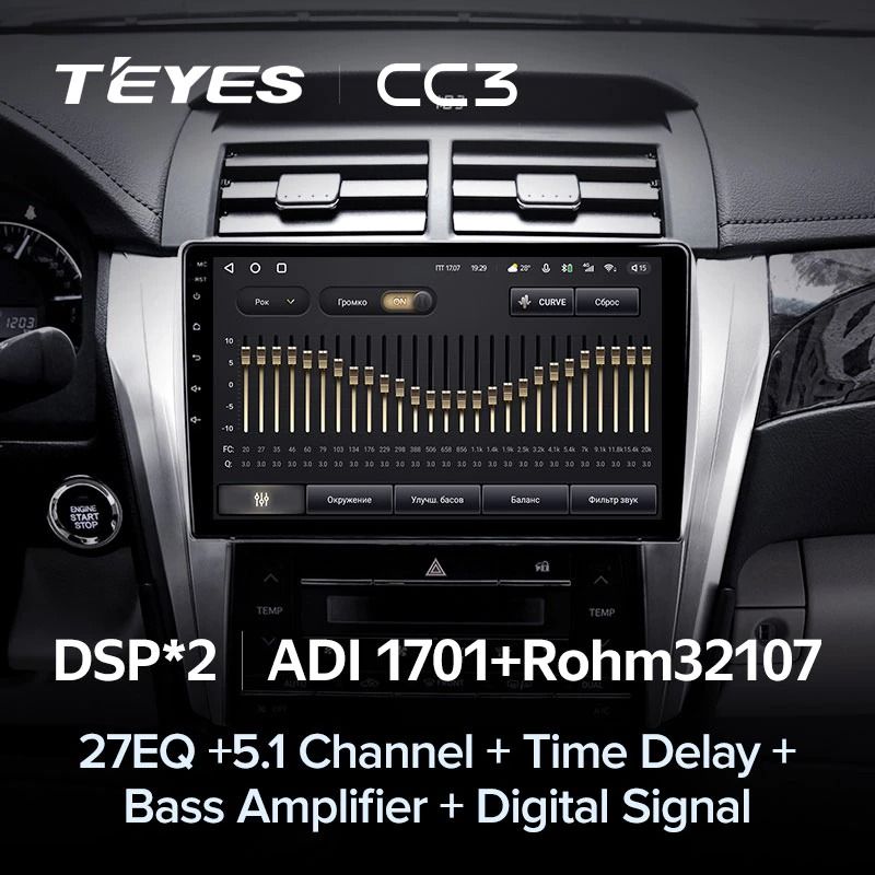 Штатная магнитола Teyes CC3 4/32 Toyota Camry 7 XV 50 55 (2014-2017) F4