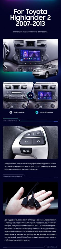 Штатная магнитола Teyes CC3 4/64 Toyota Highlander 2 XU40 (2007-2013) F3 9"